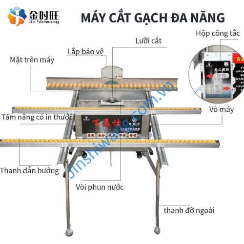 Máy  cắt gạch đa năng JM-16
