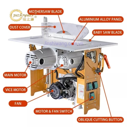 Máy cưa gỗ công nghiệp động cơ chổi than