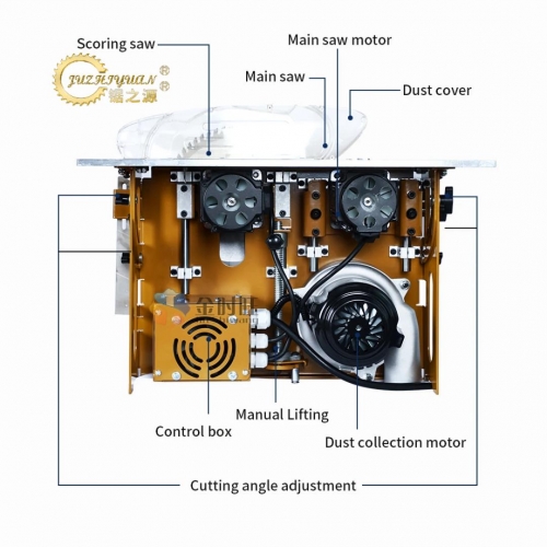 Máy cưa gỗ công nghiệp động cơ không chổi than JUZHIYUAN